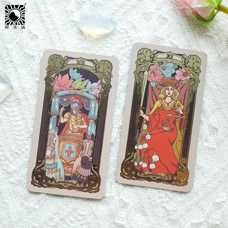 The Retro Impression Tarot(Mini)