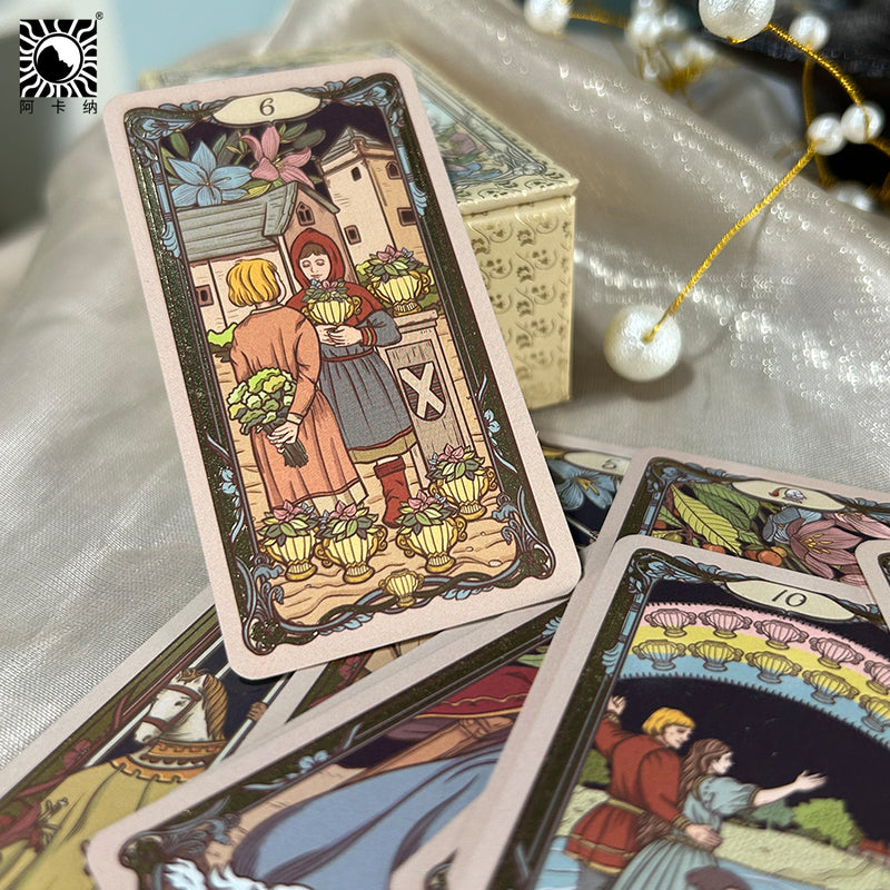 The Retro Impression Tarot(Mini)