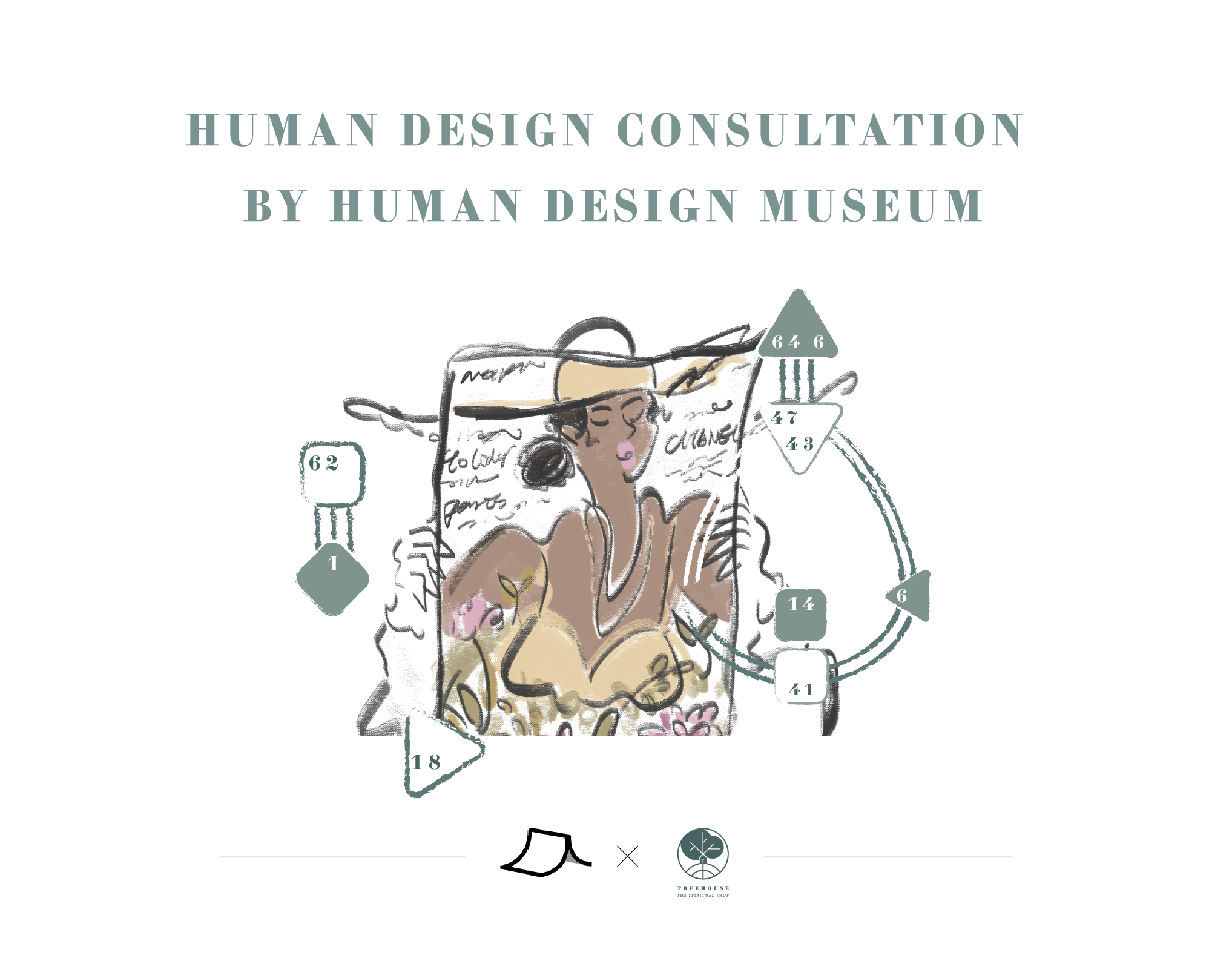 Human Design consultation by Human Design Museum