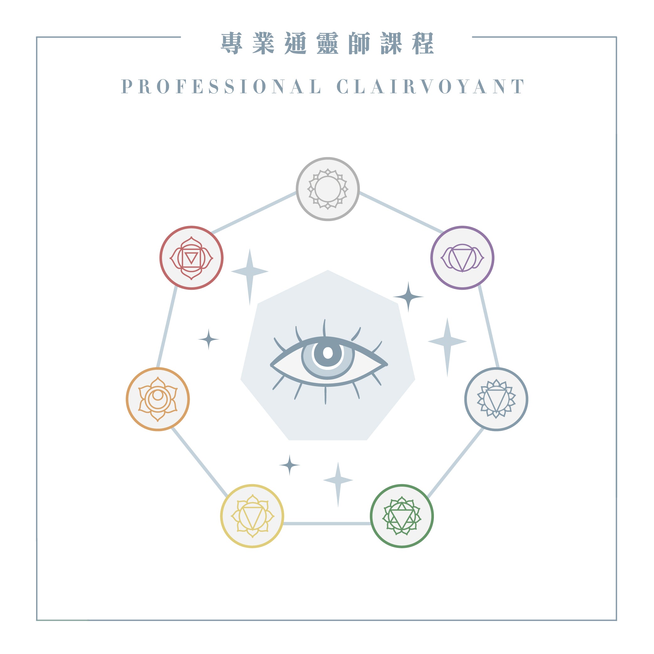 2026 PROFESSIONAL CLAIRVOYANT Lv.1 by Janjan($2580)